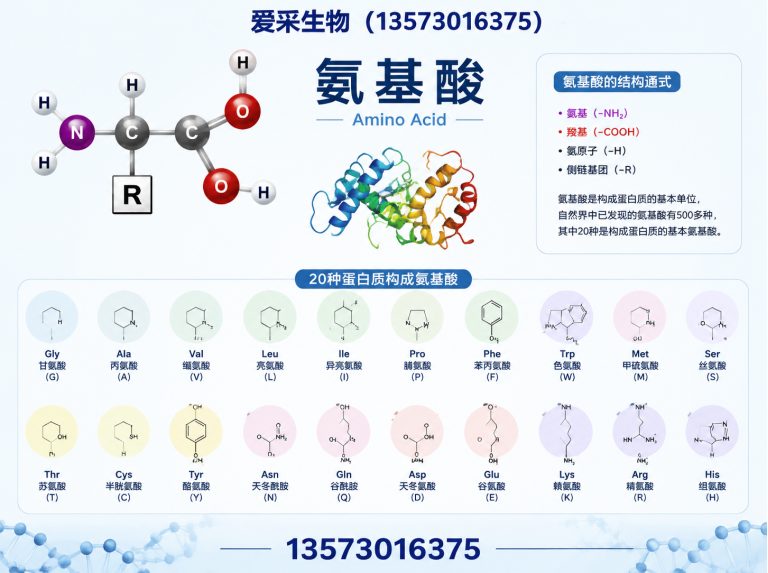 东明县饲料添加剂展示图